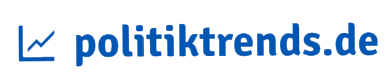 Politiktrends Aktuelle Umfragen